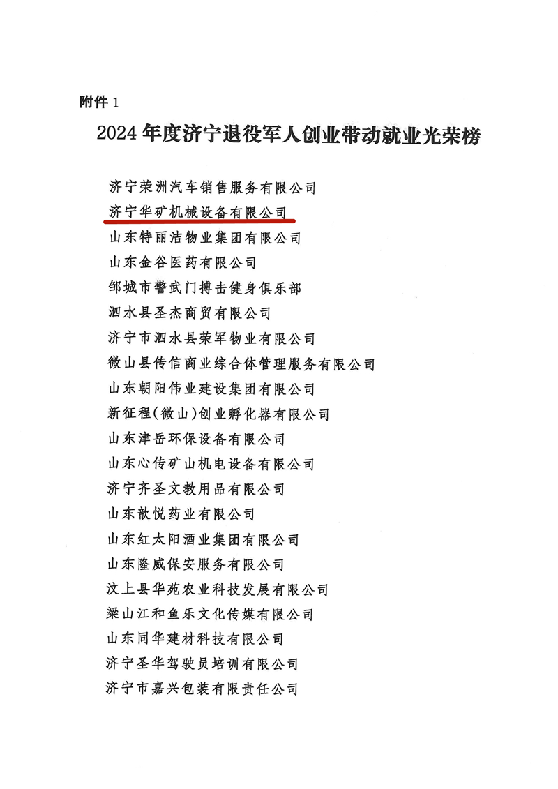 2.7關于公布2024年度“濟寧退役軍人創(chuàng)業(yè)帶動就業(yè)光榮榜”及“就業(yè)合作企業(yè)光榮榜”的通知_02.jpg